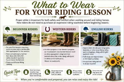 trf-what-to-wear Riding lesson attire guide showing appropriate clothing, footwear, helmets, and attire for beginner, Western, and English riders at Trinity River Farm.